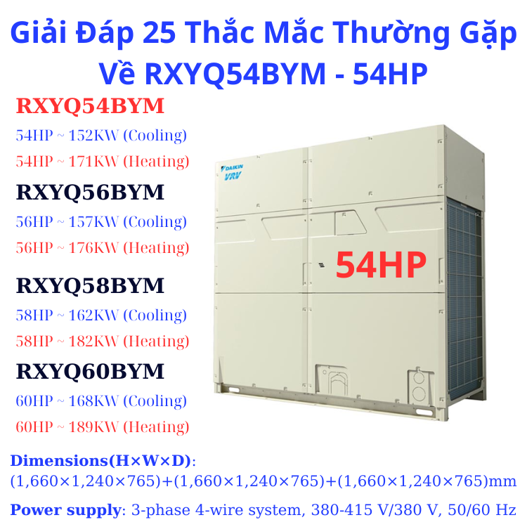 25 Thắc Mắc Thường Gặp Về RXYQ54BYM - 54HP